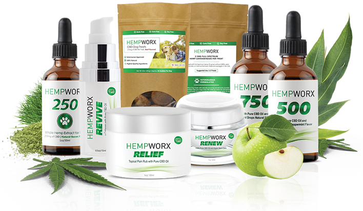 Hempworx Products